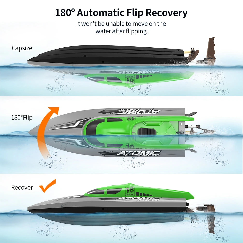 ALLCACA 2.4GHz Racing Boat High Speed Water Speed Boat Remote Control Electric RC Boat for Kids, Adults - ALLCACA