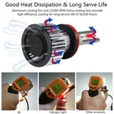 ALLCACA H11/H9/H8 LED Headlight Bulbs - 8000LM 6000K Cool White 12x CSP Chips Conversion Kit (All-in-One) - ALLCACA