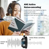 ALLCACA Active Noise Cancelling Headphones On-ear Headphones Adjustable Headsets for Mobile Phone, Laptop, Tablet, Computer - ALLCACA