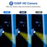 ALLCACA 1536P IP Camera Wireless Smart Home Camera Security Camera for Babies, Elderly and Pets - ALLCACA