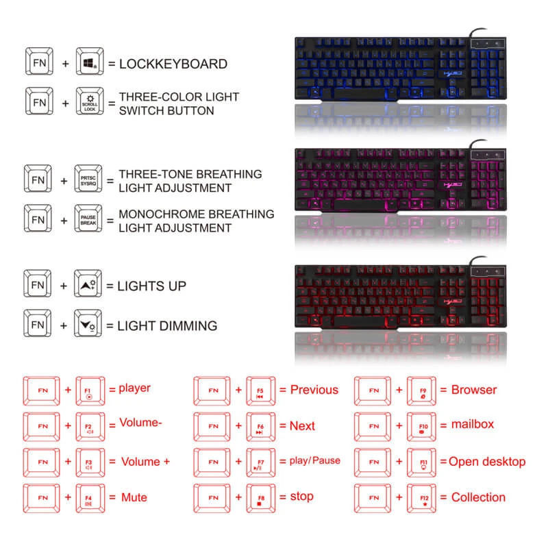 ALLCACA R8 Gaming Keyboard Wired Keyboard Backlit Keyboard - ALLCACA