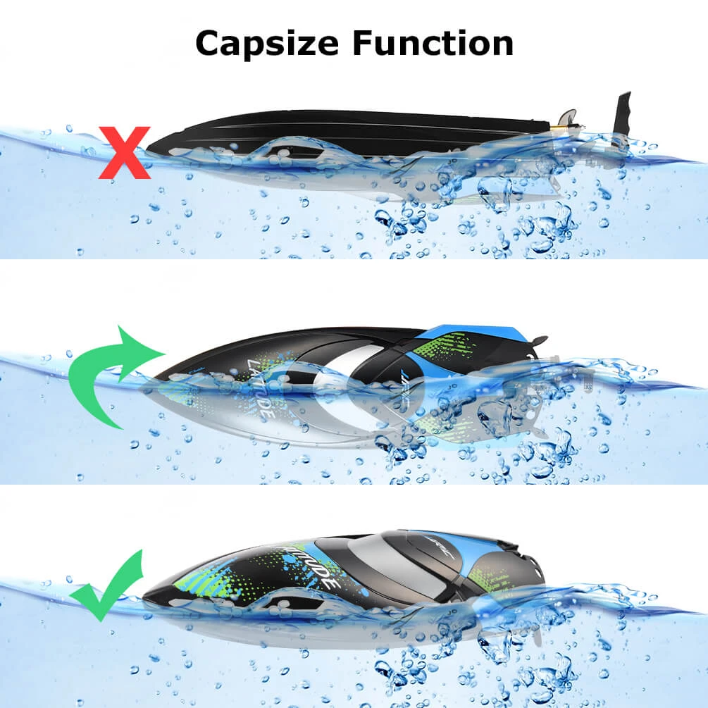 ALLCACA RC Boats 2.4Ghz Remote Control Boat, Black - ALLCACA