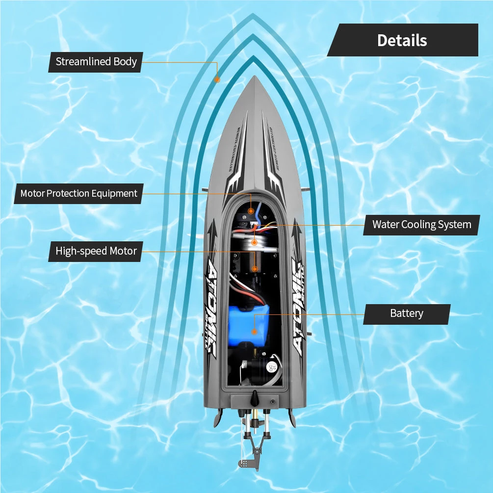 ALLCACA 2.4GHz Racing Boat High Speed Water Speed Boat Remote Control Electric RC Boat for Kids, Adults - ALLCACA