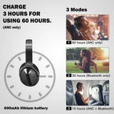 ALLCACA Active Noise Cancelling Headphones On-ear Headphones Adjustable Headsets for Mobile Phone, Laptop, Tablet, Computer - ALLCACA